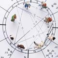 horoskop, astrologija