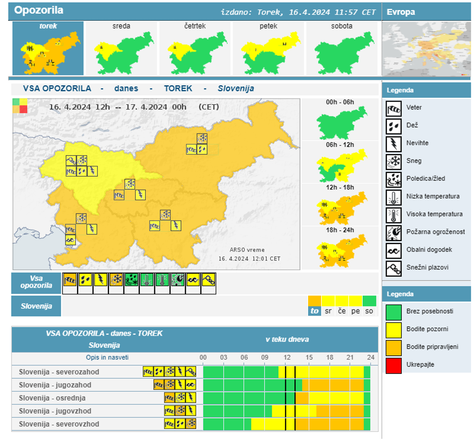 Opozorilo | Avtor: Arso