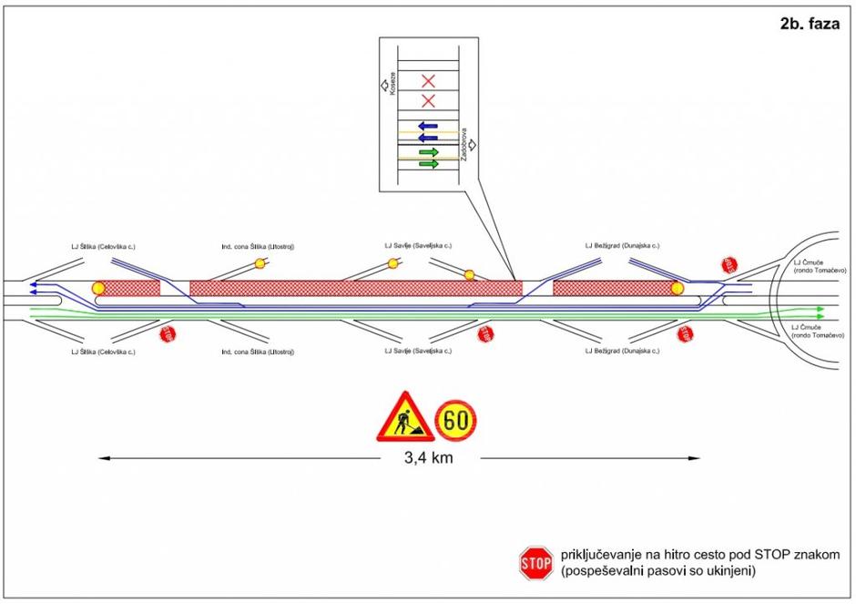 Zapora severne ljubljanske obvoznice | Avtor: Dars