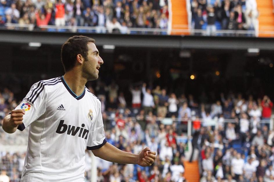 gonzalo higuain