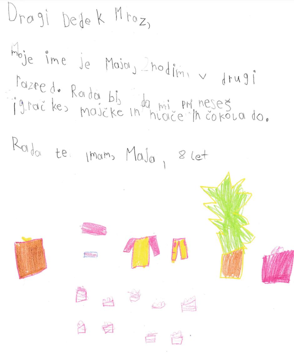 Pisma 2021 | Avtor: Otroci