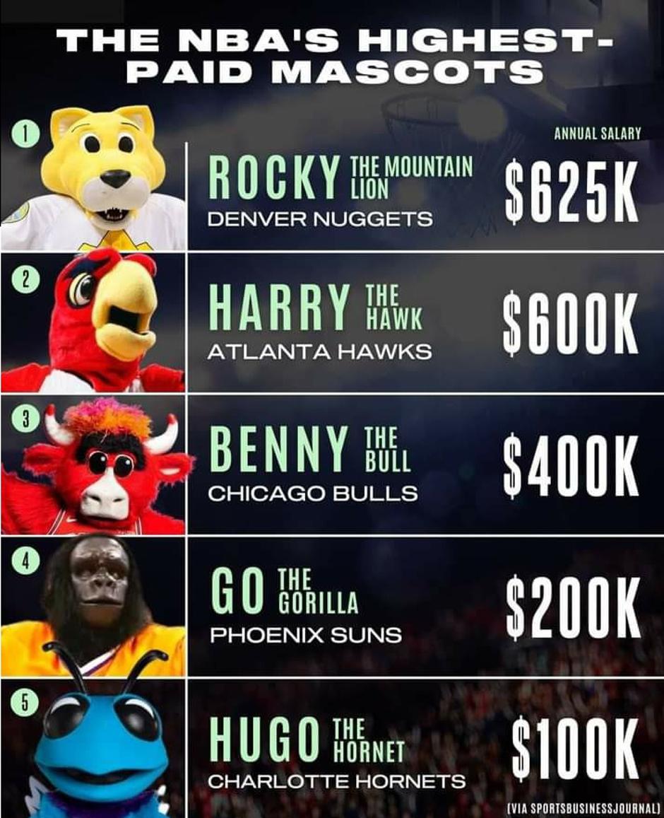  | Avtor: Print Screen 