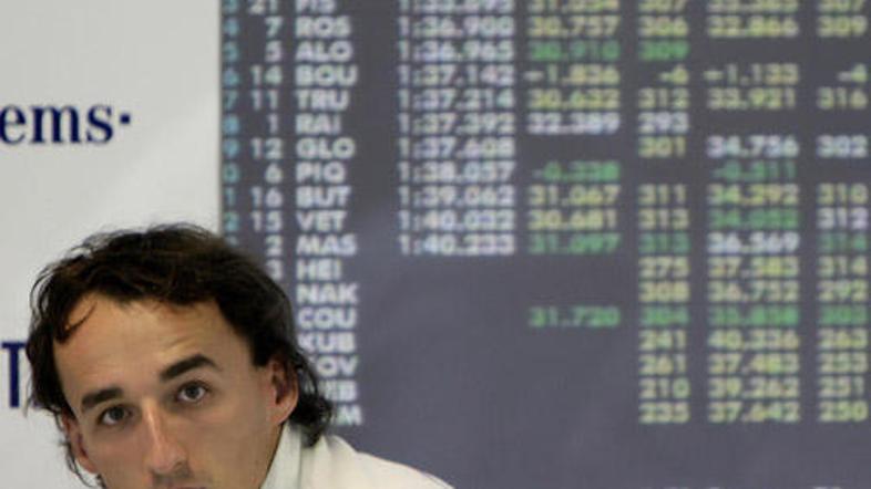 Pred dirko v Monzi je Kubica dejal, da je sam dovolj nor, da še naprej razmišlja