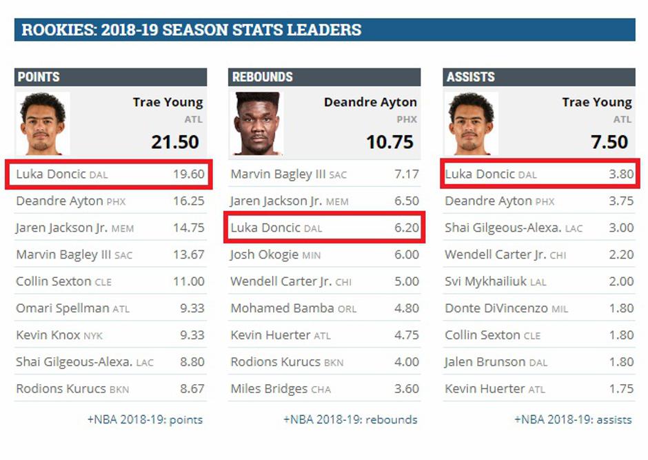  | Avtor: Print Screen 