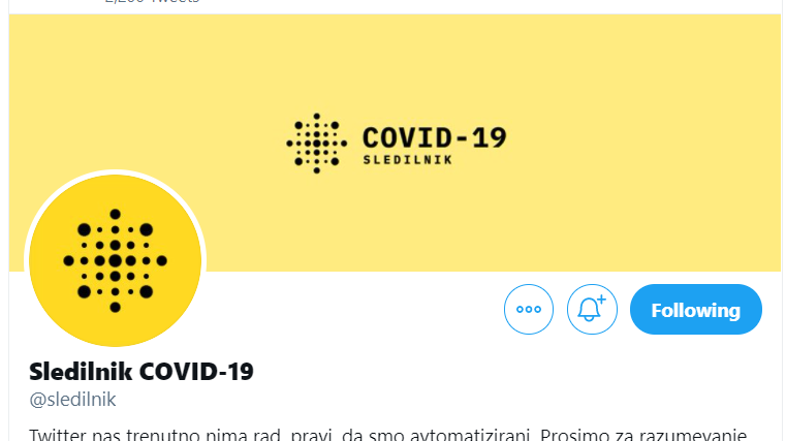 covid sledilnik blokada twitter