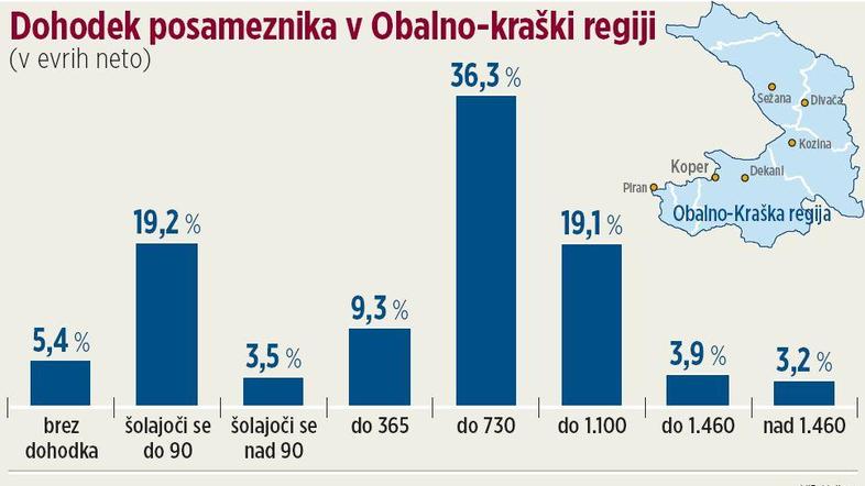 (Foto: Žurnal24)