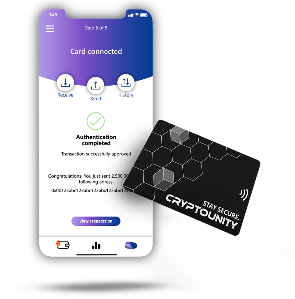 CryptoUnity | Avtor: CryptoUnity