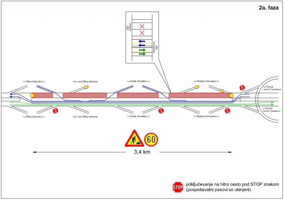 Zapora severne ljubljanske obvoznice | Avtor: Dars