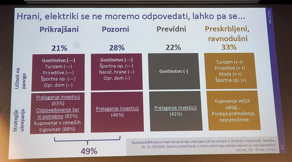 AvtoBrief Akademija, Matjaž Robinšak, Valicon | Avtor: Matija_Janežič