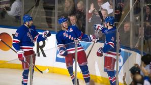 new york rangers