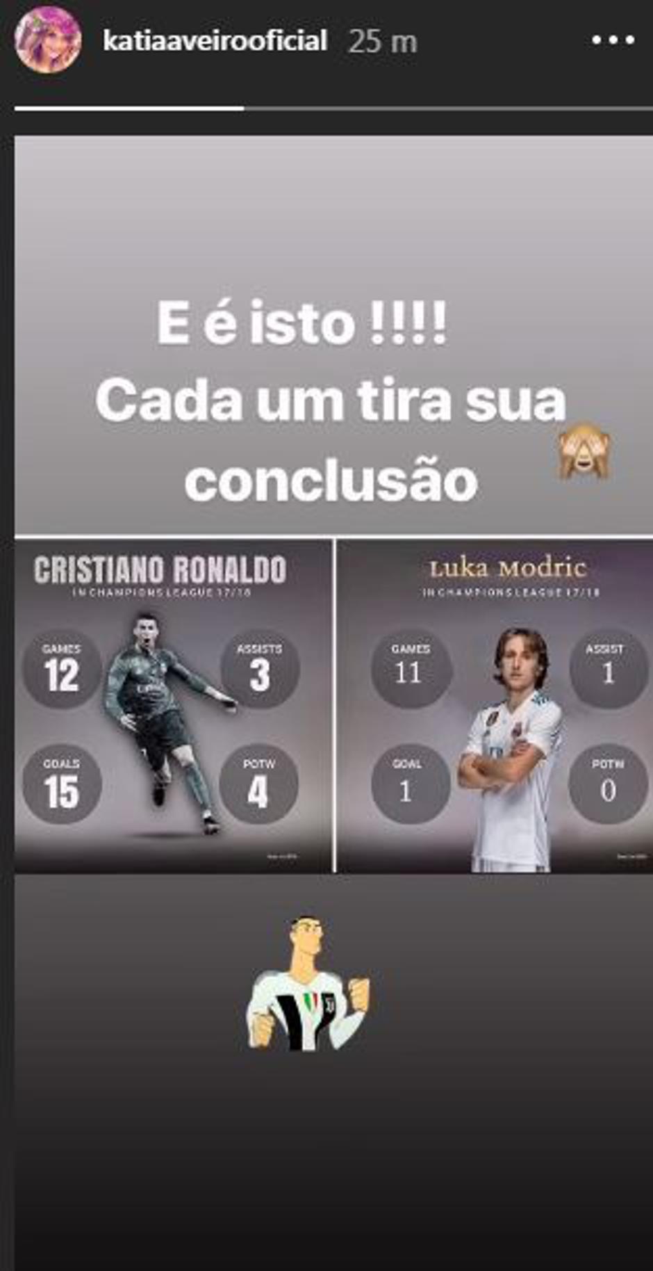 CR7 Modrić grafika | Avtor: Instagram