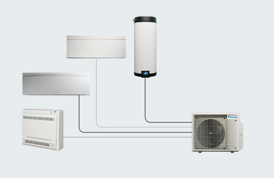 multi split sistem | Avtor: Daikin