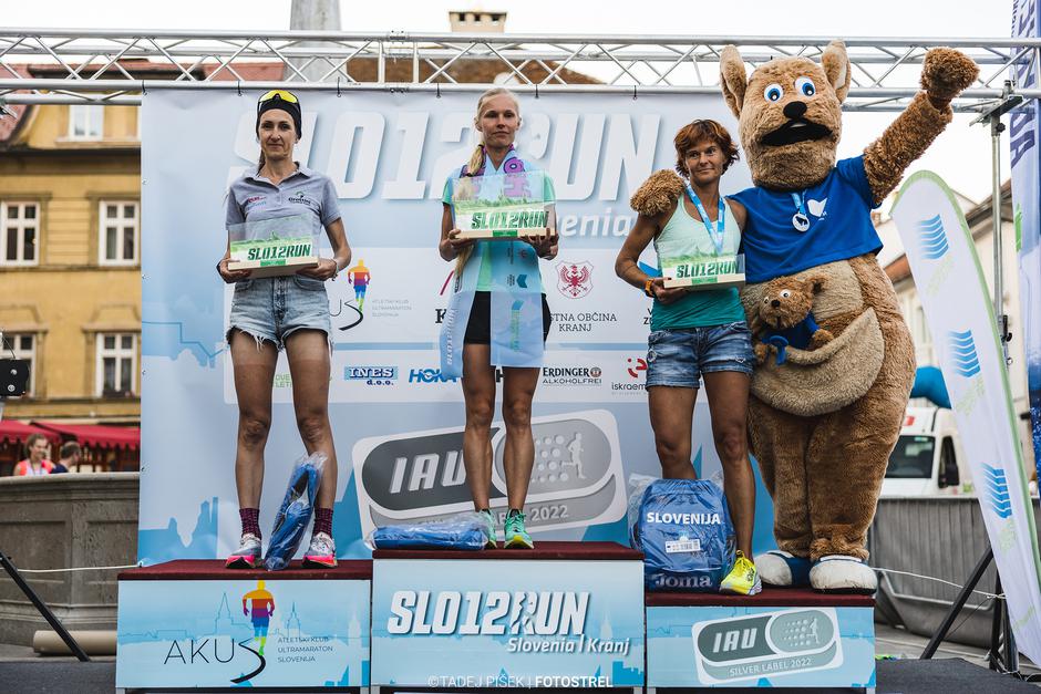  | Avtor: Tadej Pišek