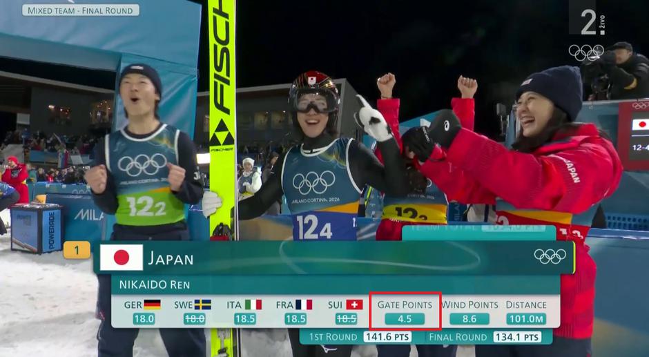  | Avtor: zajem zaslona