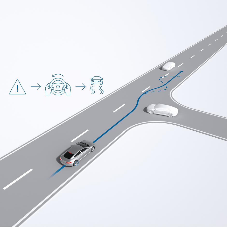 25 let ESP | Avtor: Bosch