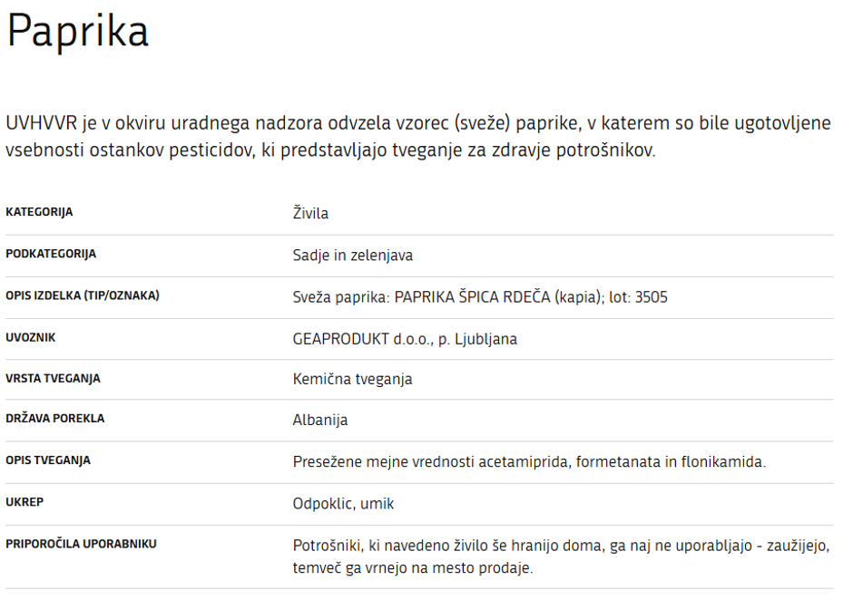 Odpoklic paprike | Avtor: UVHVVR