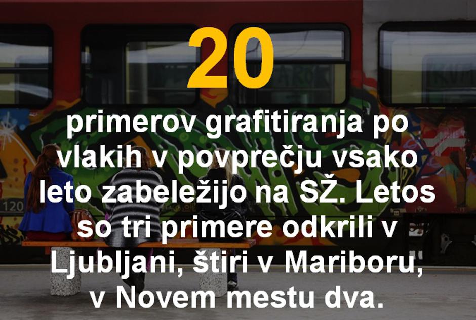 Grafika | Avtor: D.J.