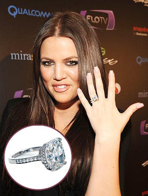 Khloe Kardashian