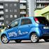 Primerjalni test iMiEV in iOn