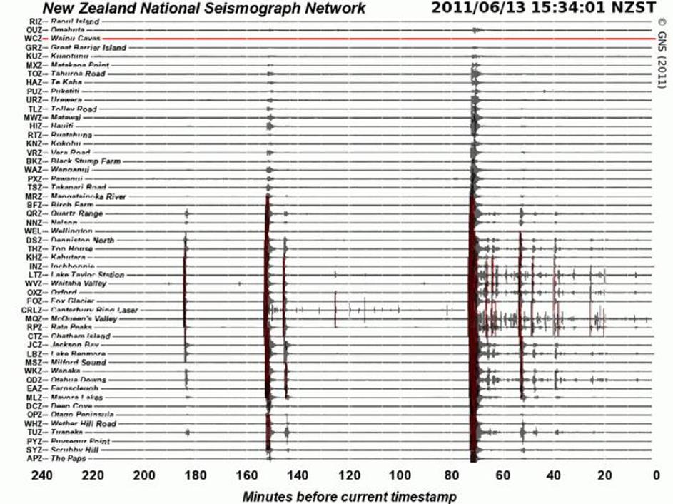 potres, Nova Zelandija
