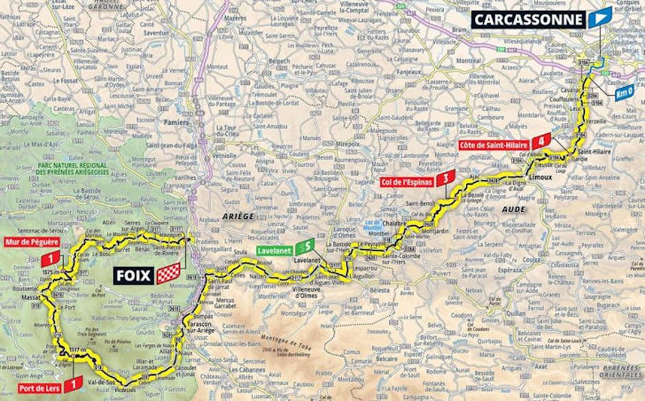 Profil 16. etape | Avtor: Cyclingstage