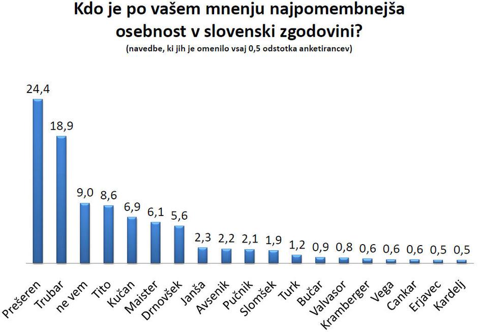 | Avtor: Žurnal24 main