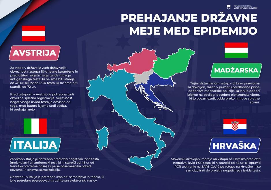 Ukrepi meja | Avtor: Ukom