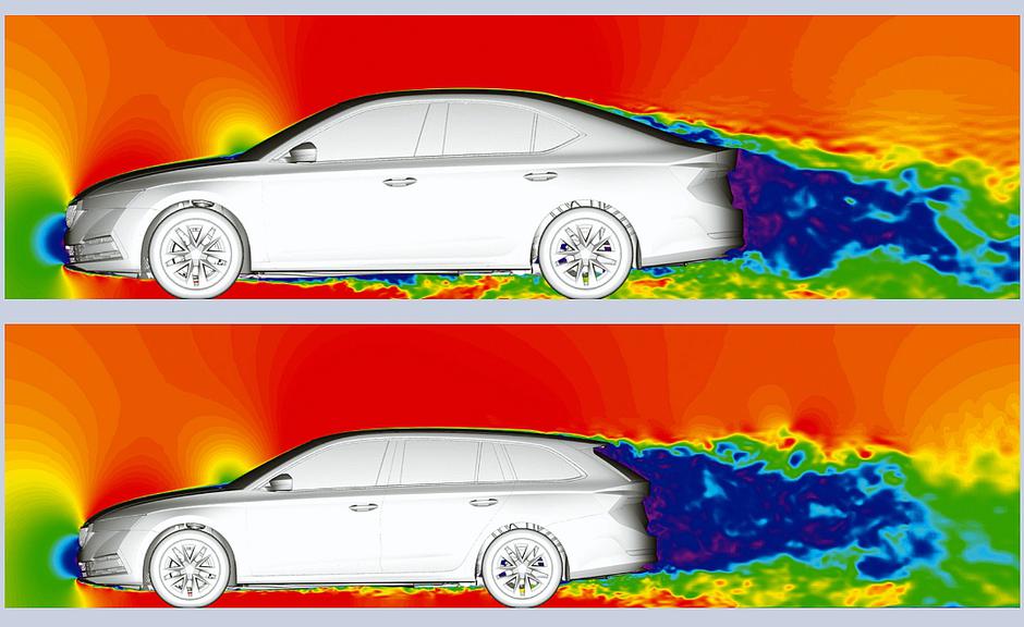 Škoda superb aerodinamika | Avtor: Škoda