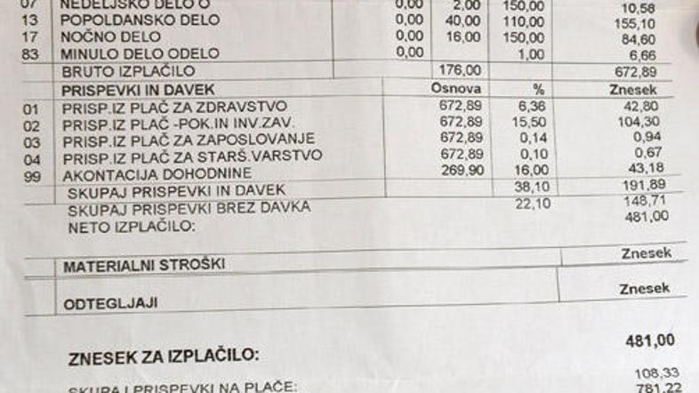 Primer plačilne liste delavcev v proizvodnji.