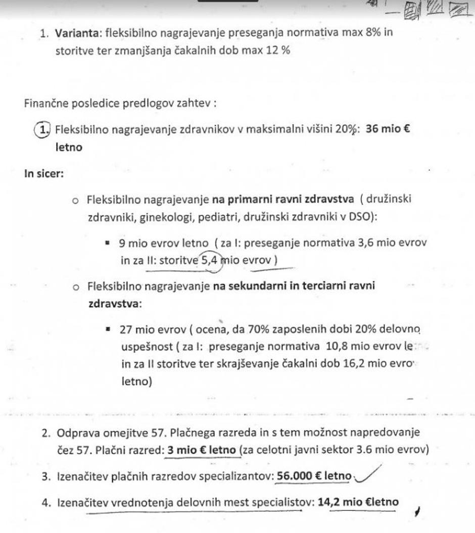 Fides- Milojka | Avtor: Fides