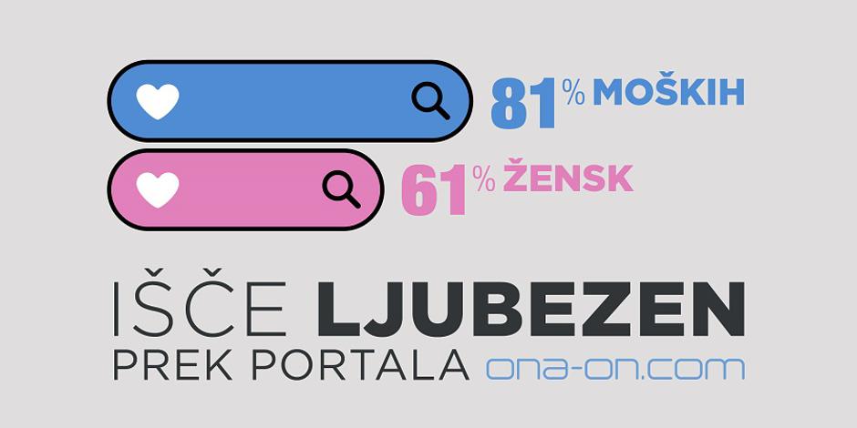 Ona-on.com | Avtor: Ona-on.com