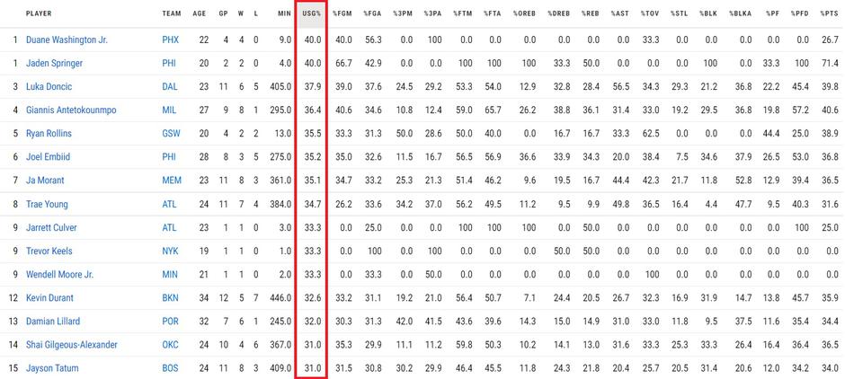  | Avtor: Print Screen 