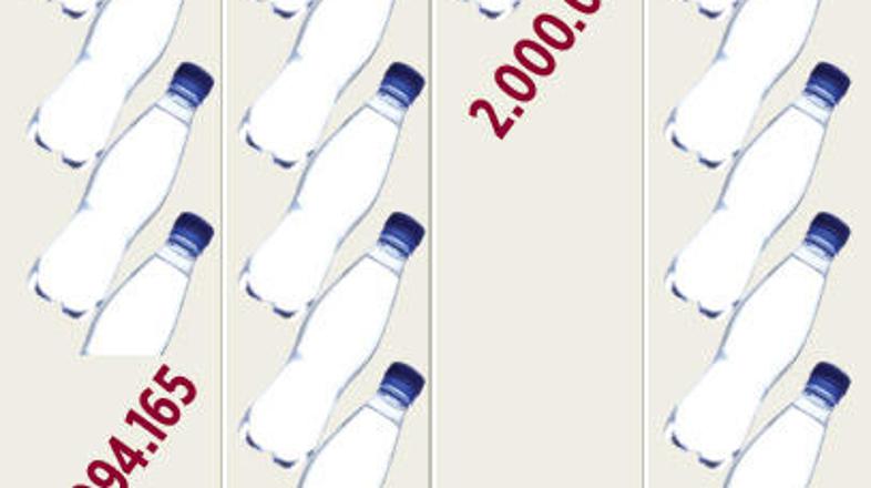 (Foto: grafika Žurnal24)