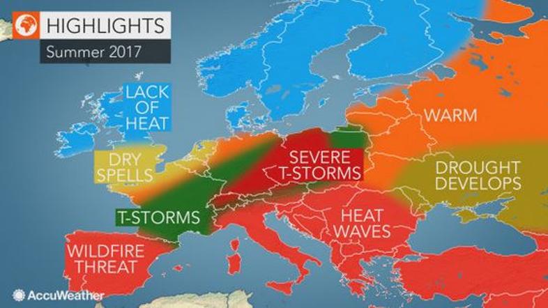 Accuweather poletje 2017