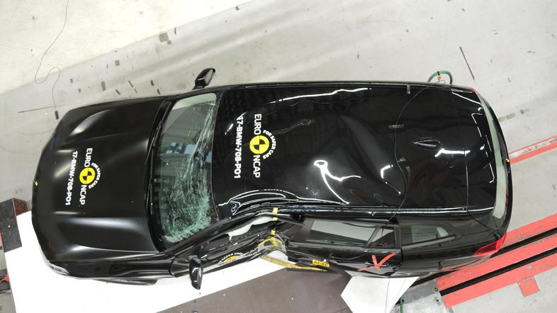 Euro NCAP