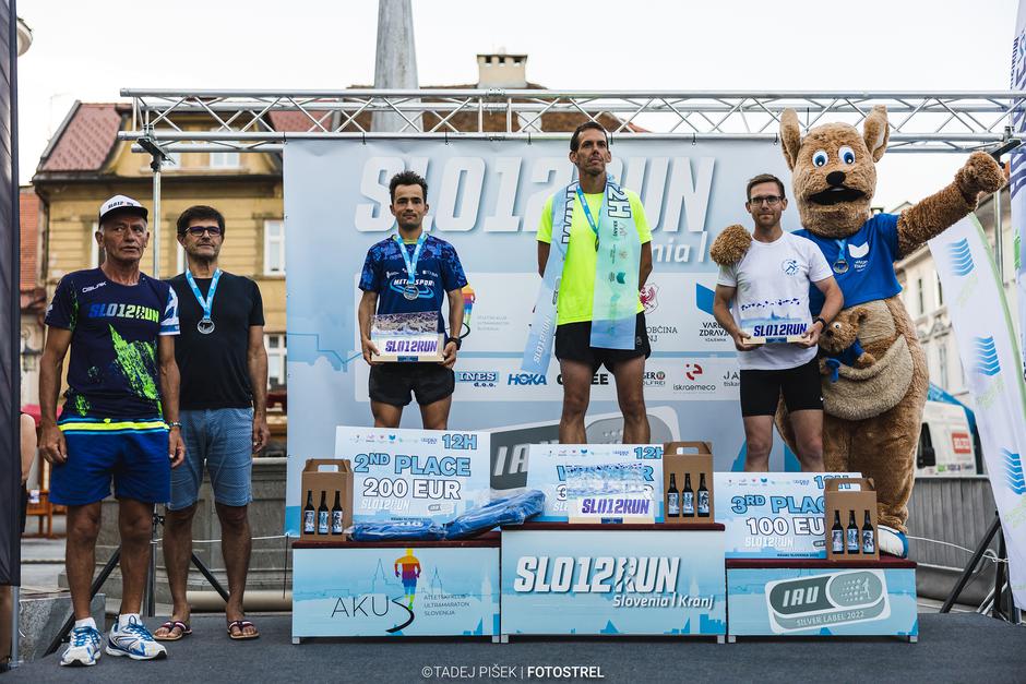  | Avtor: Tadej Pišek