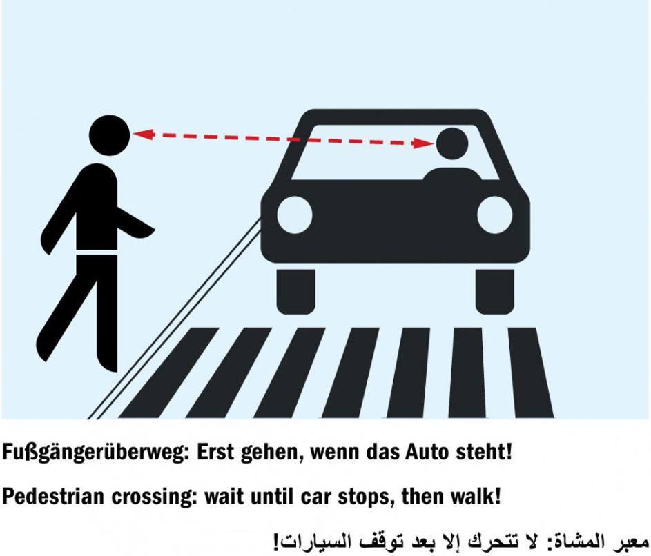 Prometna pravila za prišleke