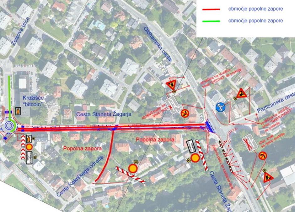 zapora Ceste Staneta Žagarja Kranj | Avtor: Mestna občina Kranj 