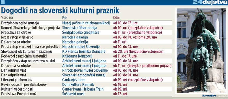  | Avtor: Žurnal24 main