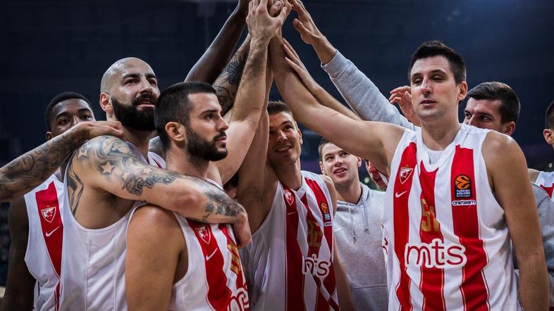 Crvena zvezda Evroliga