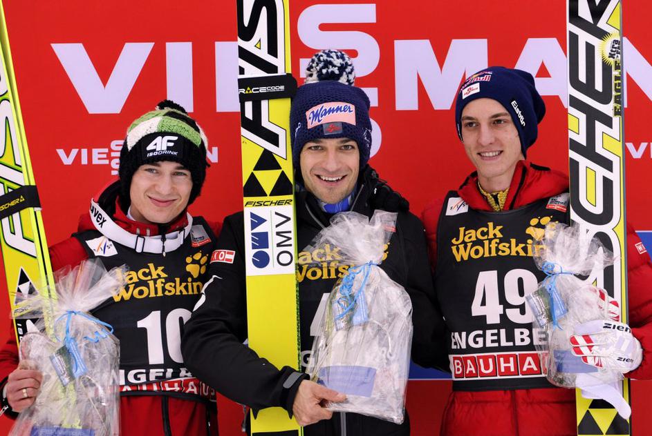 andreas kofler kamil stoch jaka hvala