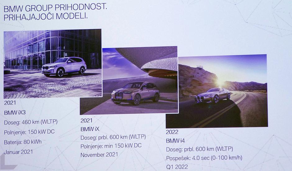 BMW priključi hibridi in električni avtomobili | Avtor: Matija_Janežič