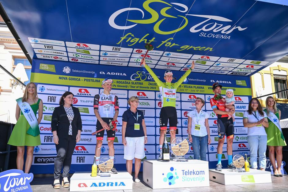 Domen Novak | Avtor: Profimedia