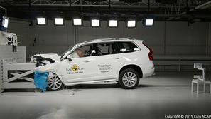 Euro NCAP