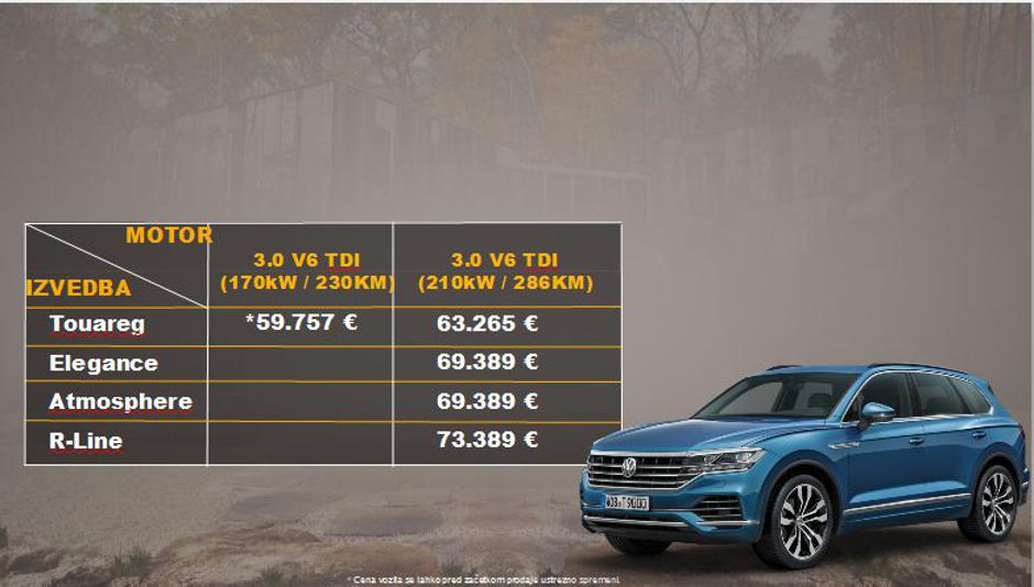 Touareg | Avtor: Porsche Slovenija