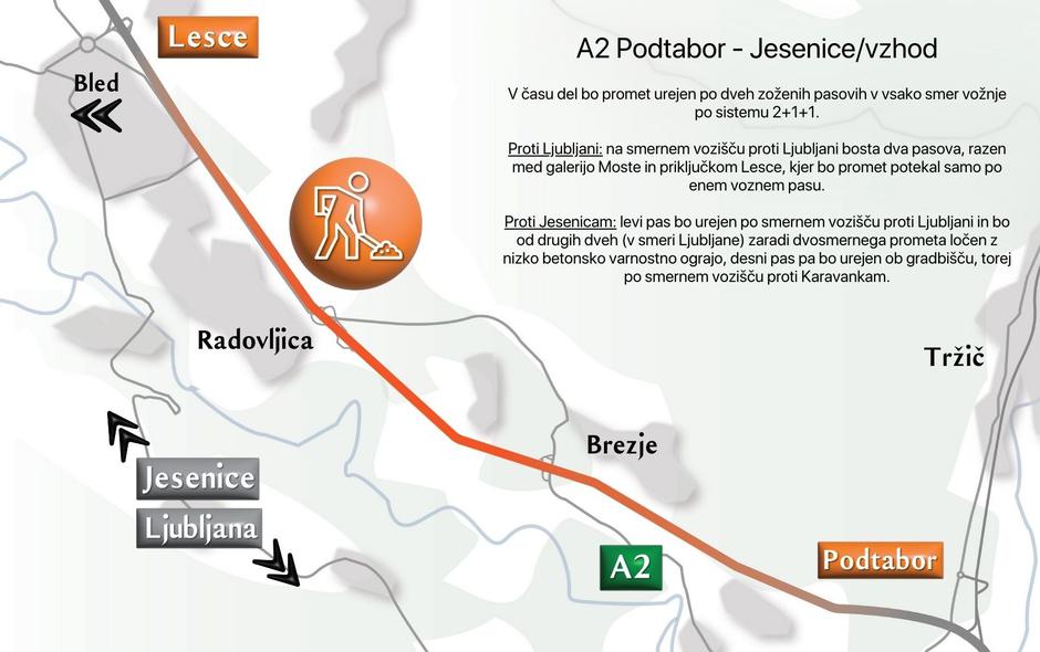 zapora, gorenjska avtocesta, gradbena dela | Avtor: PU Kranj
