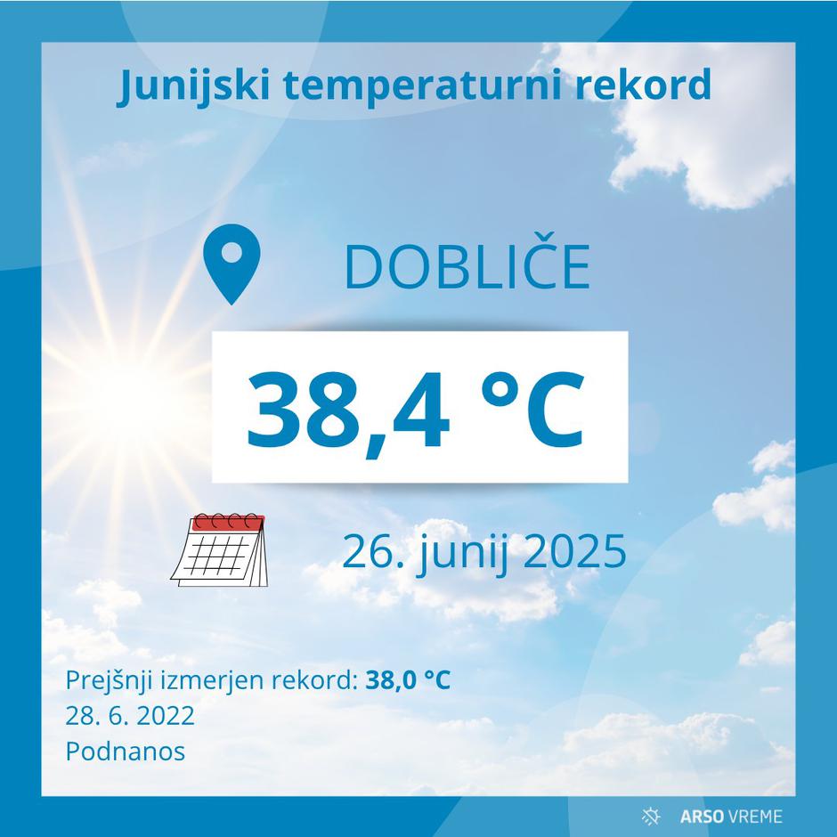  | Avtor: arso/facebook