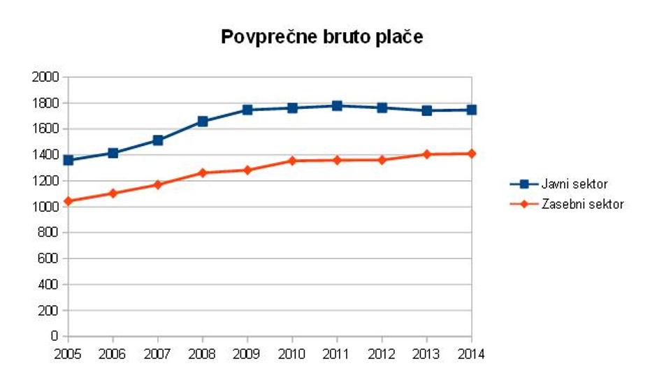 Place | Avtor: Žurnal24 main