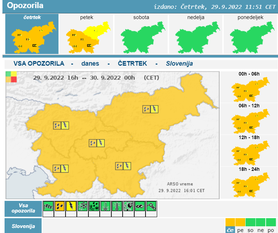 alarm vode vreme | Avtor: Arso