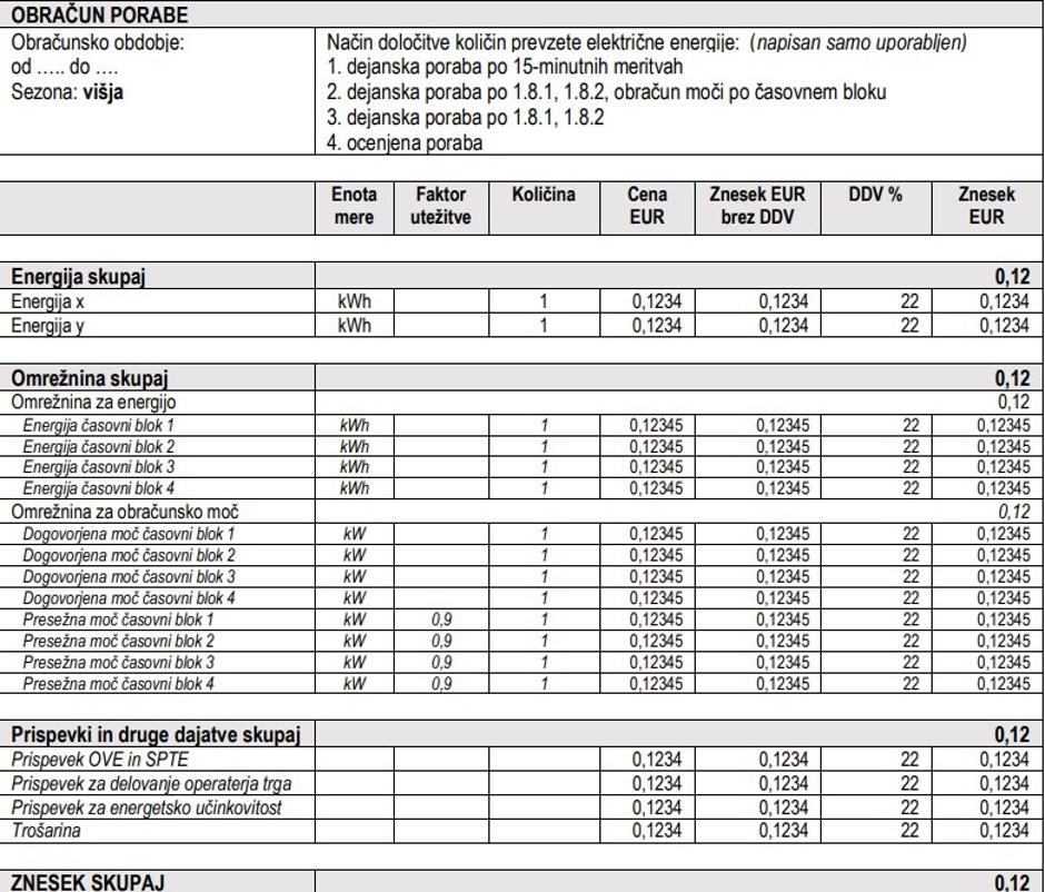 vzorec novega računa za elektriko | Avtor: zajem zaslona